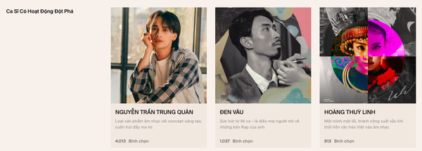 Nguyen Tran Trung Quan leads the two categories of Breakthrough Singer and MV of the Year at the WeChoice Awards. Can Hoang Thuy Linh, Den Vau and Chi Pu catch up? 4