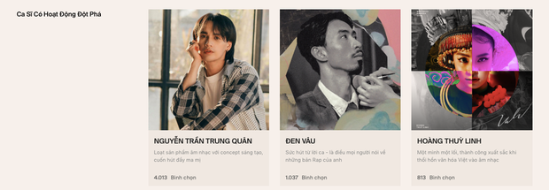 Nguyen Tran Trung Quan leads the two categories of Breakthrough Singer and MV of the Year at the WeChoice Awards. Can Hoang Thuy Linh, Den Vau and Chi Pu catch up? 4