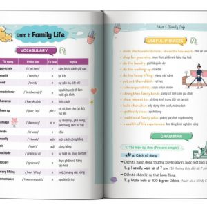 Sách Take note tiếng Anh lớp 10 – Tổng hợp kiến thức, học nhanh, nhớ lâu