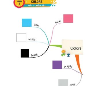 Sách Easy English Writing For Kid – Bé Khám Phá Thế Giới