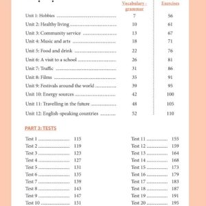 Sách Làm chủ kiến thức tiếng Anh lớp 7 bằng sơ đồ tư duy