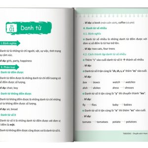 Sách Sổ tay tiếng Anh cấp 3 – All in one