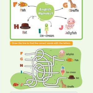 Sách 1000 Mind Map English Words – 1000 từ vựng tiếng Anh bằng sơ đồ tư duy