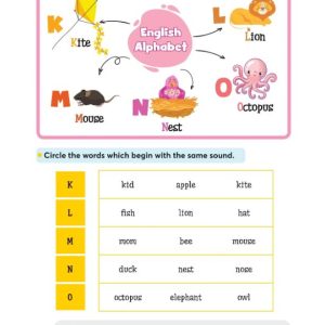 Sách 1000 Mind Map English Words – 1000 từ vựng tiếng Anh bằng sơ đồ tư duy