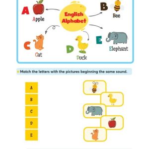Sách 1000 Mind Map English Words – 1000 từ vựng tiếng Anh bằng sơ đồ tư duy