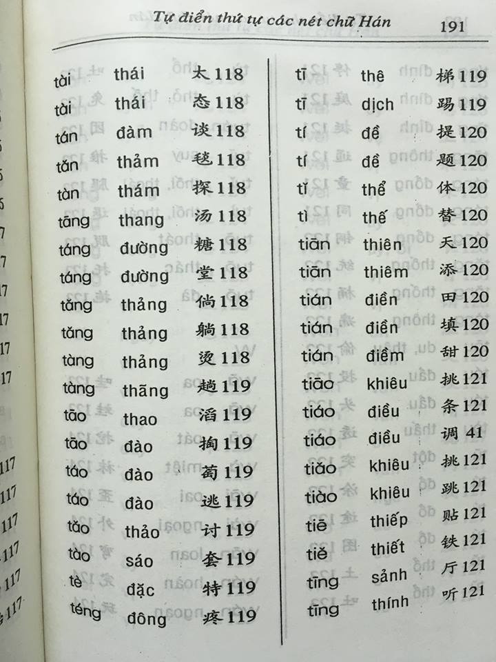 Sách Cách viết 1700 chữ Hán thông dụng