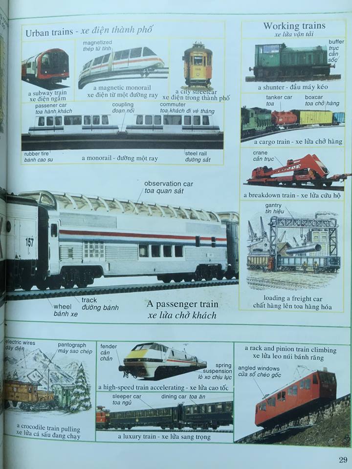 Từ điển Anh Việt bằng Hình cho trẻ em