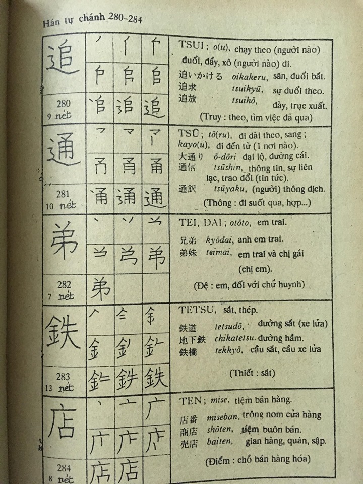 Đọc và viết Tiếng Nhật 