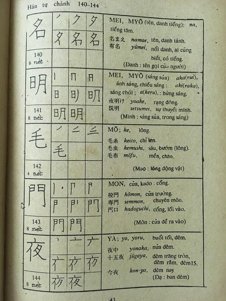 Đọc và viết Tiếng Nhật 