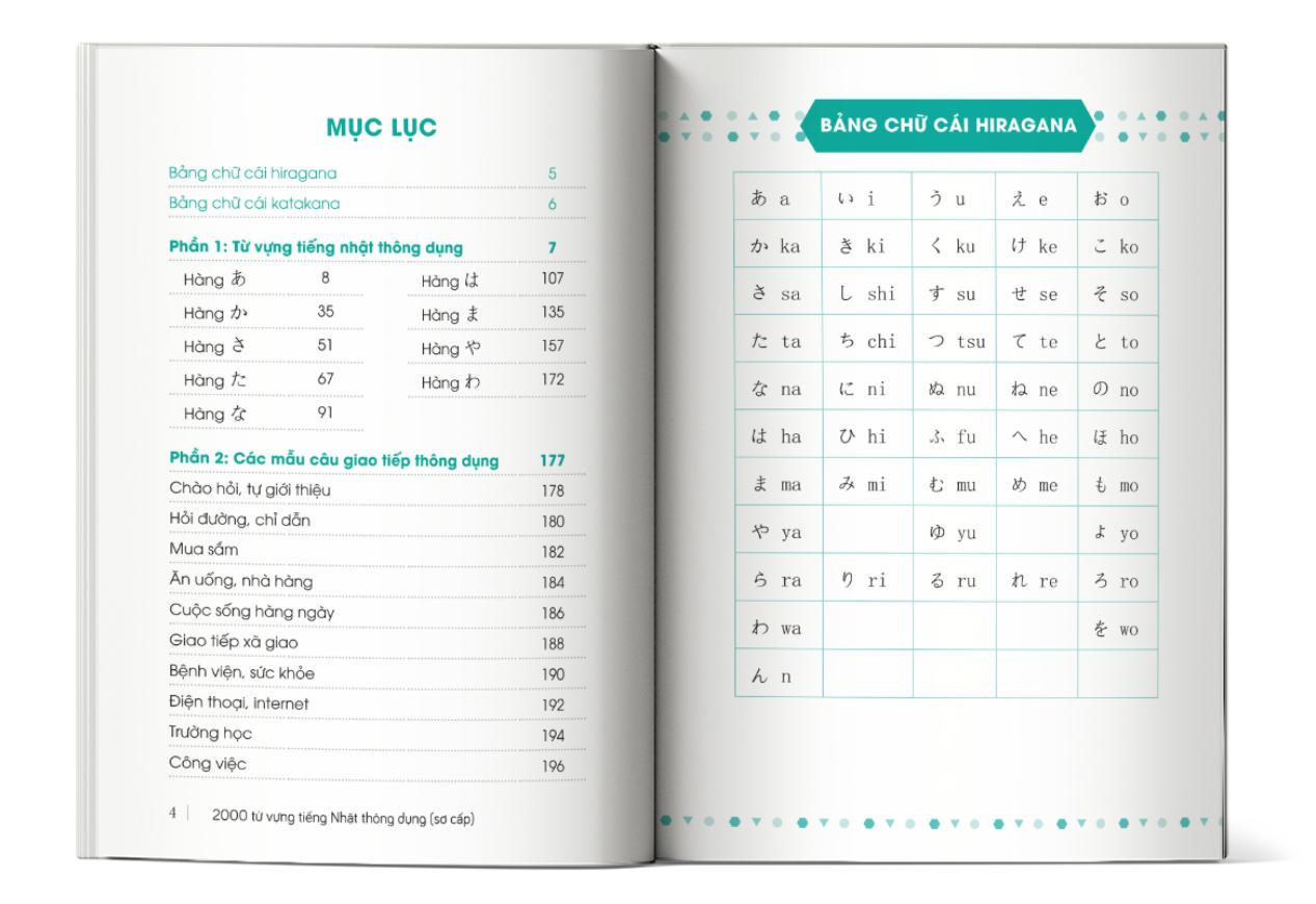 Sách 2000 Từ Vựng Tiếng Nhật Thông Dụng – Sơ Cấp