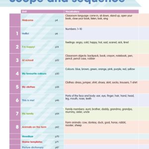 Sách Academy Stars Starter Pupil’s Book