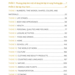 Sách Basic English Vocabulary Exercises – Bài Tập Từ Vựng Tiếng Anh Cơ Bản