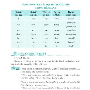 Sách Comprehensive Grammar For IELTS – Ngữ pháp toàn diện luyện thi IELTS