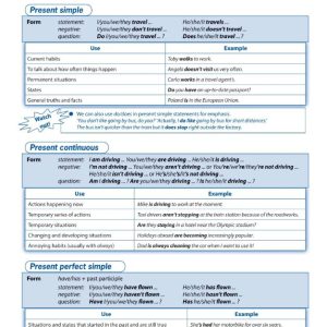 Sách Destination B2 – Grammar & Vocabulary with Answer Key