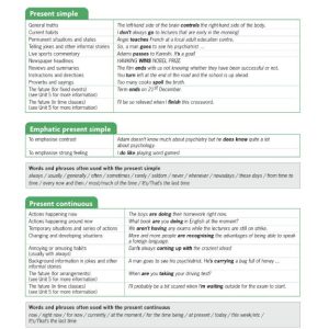 Sách Destination C1 & C2 – Grammar & Vocabulary with Answer Key