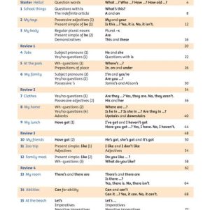 Sách Grammar Friends 1