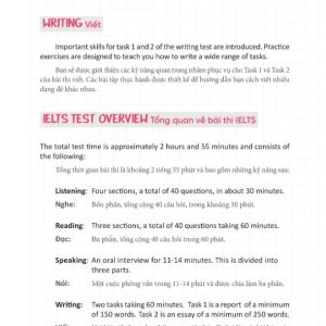 Sách IELTS For Beginners – IELTS Cho Người Mới Bắt Đầu