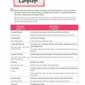 Sách IELTS For Beginners – IELTS Cho Người Mới Bắt Đầu