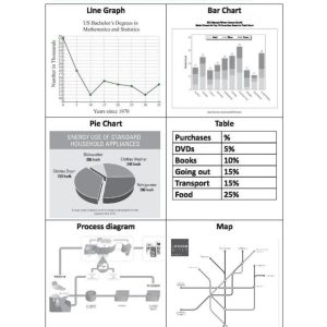 Sách IELTS WRITING: Step By Step