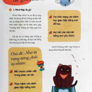 Sách Mind Map 24h English – Giao Tiếp ~ Học tiếng Anh giao tiếp thực chiến cực kỳ hiệu quả thông qua sơ đồ tư duy