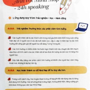 Sách Mind Map 24h English – Giao Tiếp ~ Học tiếng Anh giao tiếp thực chiến cực kỳ hiệu quả thông qua sơ đồ tư duy
