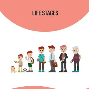 Sách Mind Map English Vocabulary -Từ vựng tiếng Anh qua sơ đồ tư duy