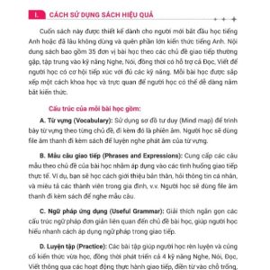 Sách Mind Map Tiếng Anh Giao Tiếp Cho Người Mới Bắt Đầu