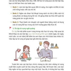 Sách Mind Map Tiếng Anh Giao Tiếp Cho Người Mới Bắt Đầu