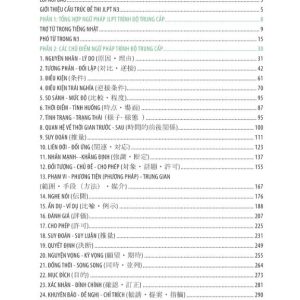 Sách Mindmap Ngữ pháp tiếng Nhật – Học ngữ pháp tiếng Nhật bằng sơ đồ tư duy - Dành Cho Trình Độ Trung Cấp