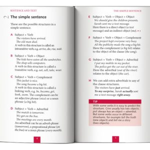 Sách Oxford Learner’s Pocket Grammar