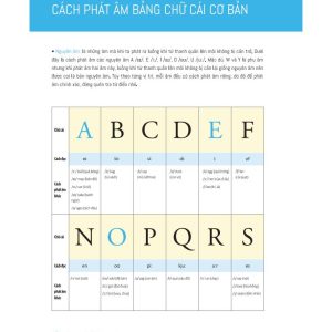 Sách Restart Your English – More Expression