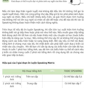 Sách Speaking Matrix – 2 phút nói tiếng Anh như gió.
