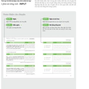 Sách Speaking Matrix – 2 phút nói tiếng Anh như gió.