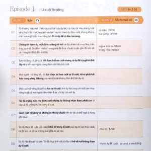 Sách Speaking Matrix – 3 phút nói tiếng Anh như gió