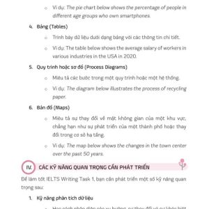 Sách The Definitive Writing Guide For IELTS – Task 1