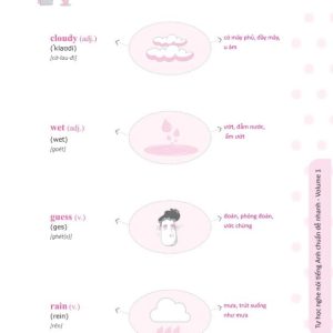 Sách Your very first English Tự học nghe nói tiếng Anh chuẩn dễ nhanh – Volume 1