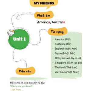 Bài tập bổ trợ nâng cao tiếng Anh lớp 4 tập 1