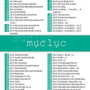 Sách Bài Tập Ngữ Pháp Tiếng Anh Căn Bản