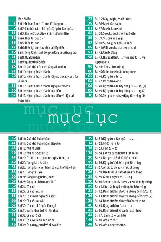 Sách Bài Tập Ngữ Pháp Tiếng Anh Căn Bản