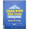 Sách Chinh phục toàn diện Ngữ pháp tiếng Anh bằng Infographic – Tập 1