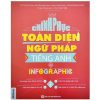 Sách Chinh phục toàn diện Ngữ pháp tiếng Anh bằng Infographic – Tập 2