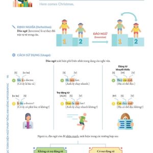 Sách Chinh phục toàn diện Ngữ pháp tiếng Anh bằng Infographic – Tập 2