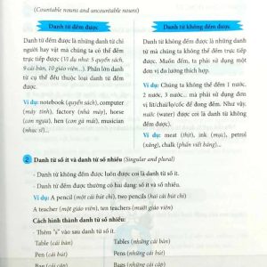 Sách Ngữ pháp và giải thích ngữ pháp tiếng Anh cơ bản và nâng cao 80/20 tập 1