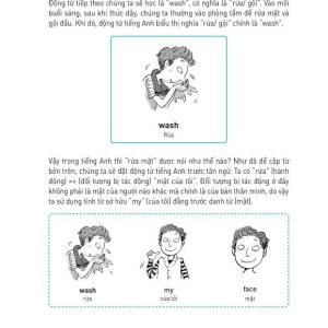 Sách Speaking Matrix – 30 giây nói tiếng Anh như gió