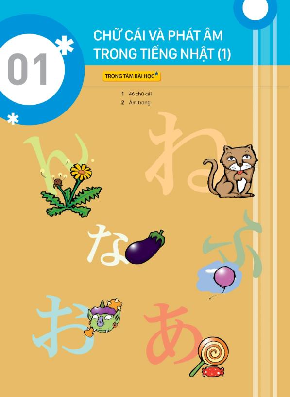 Sách Tiếng Nhật thật đơn giản dành cho người mới bắt đầu 1 – Giao tiếp