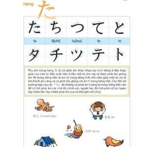 Sách Tiếng Nhật thật đơn giản dành cho người mới bắt đầu 1 – Giao tiếp