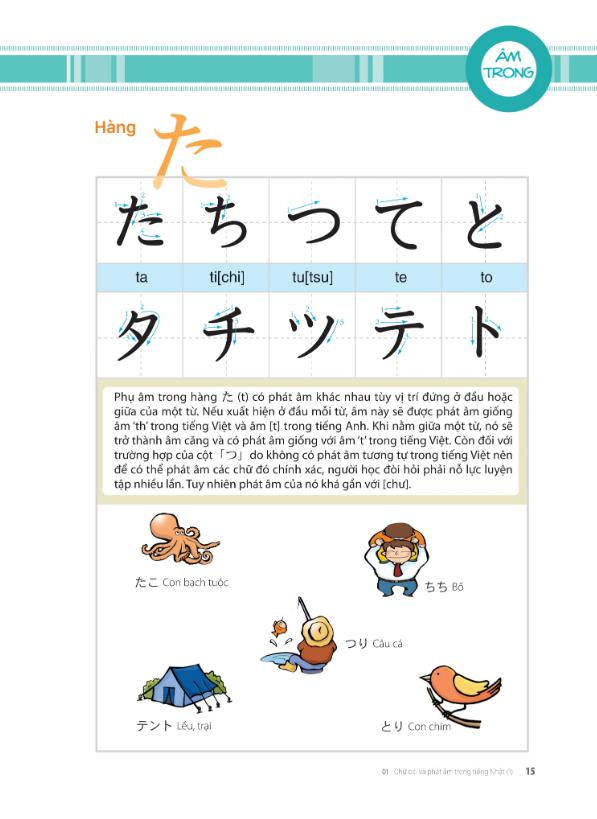 Sách Tiếng Nhật thật đơn giản dành cho người mới bắt đầu 1 – Giao tiếp