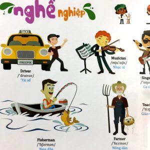 Sách Từ điển Anh bằng hình chủ đề nghề nghiệp, giao thông, gia đình, cơ thể, đồ ăn, đồ uống