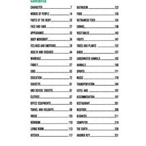 Sách Tự Học 2000 Từ Vựng Tiếng Anh Theo Chủ Đề