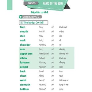 Sách Tự Học 2000 Từ Vựng Tiếng Anh Theo Chủ Đề